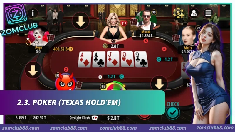 Bàn Poker Texas Hold’em với năm lá bài chung và các vị trí người chơi