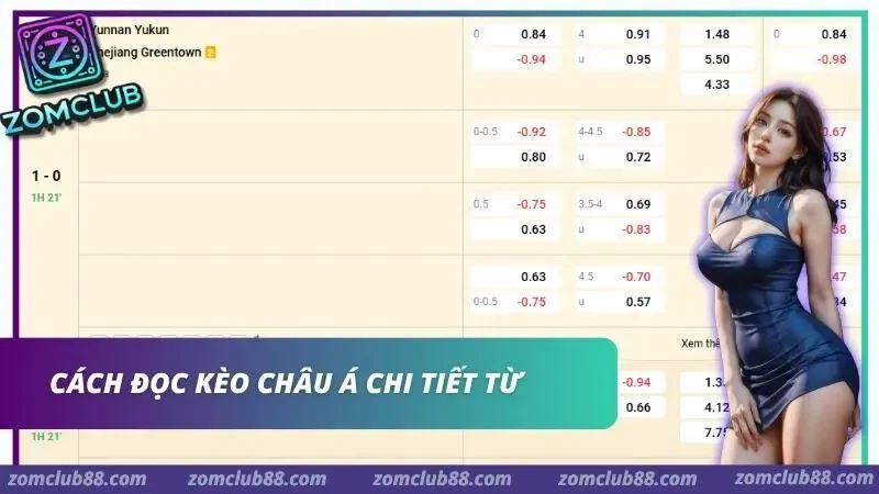 Hình ảnh Cach Doc Keo Chau A Va Chau Au Zomclub 2 1 trong bài viết Cách Đọc Kèo Châu Á & Châu Âu ZomClub Cho Người Mới 2026. Bảng kèo bóng đá với mức chấp 0 và 0–0.5